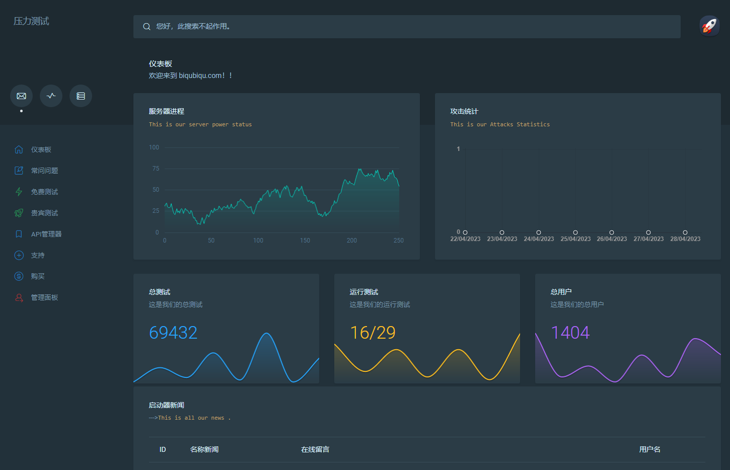 针对IoT的网络安全威胁和技术措施